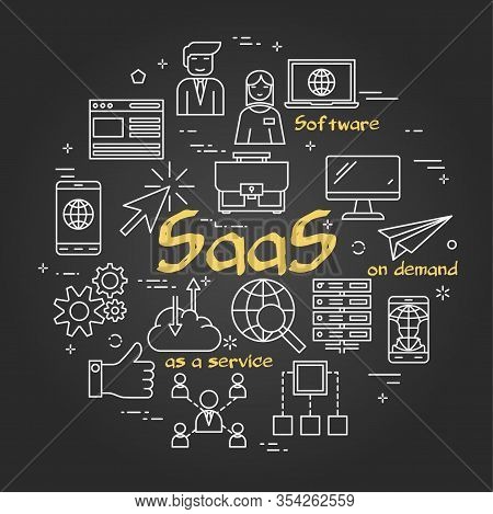saas development services for startups and enterprises