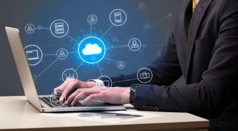 Business Automation